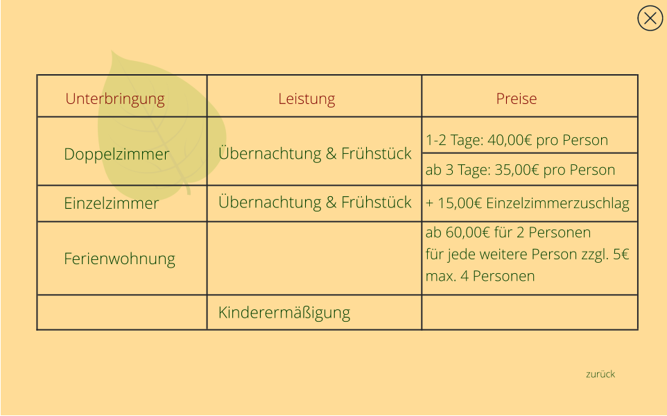 Unterbringung Leistung Preise zurck Doppelzimmer Einzelzimmer Ferienwohnung bernachtung & Frhstck bernachtung & Frhstck 1-2 Tage: 40,00 pro Person ab 3 Tage: 35,00 pro Person + 15,00 Einzelzimmerzuschlag ab 60,00 fr 2 Personenfr jede weitere Person zzgl. 5 max. 4 Personen Kinderermigung