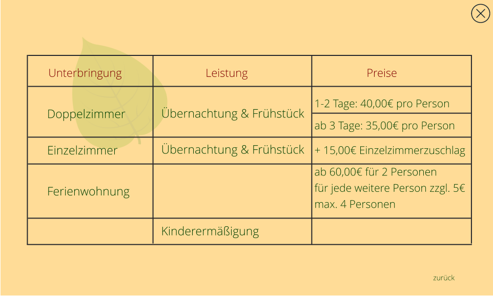 Unterbringung Leistung Preise zur�ck Doppelzimmer Einzelzimmer Ferienwohnung �bernachtung & Fr�hst�ck �bernachtung & Fr�hst�ck 1-2 Tage: 40,00� pro Person ab 3 Tage: 35,00� pro Person + 15,00� Einzelzimmerzuschlag ab 60,00� f�r 2 Personenf�r jede weitere Person zzgl. 5� max. 4 Personen Kindererm��igung